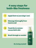 No-Rinse Dog Shampoo - Waterless Foam Cleanser For All Coats